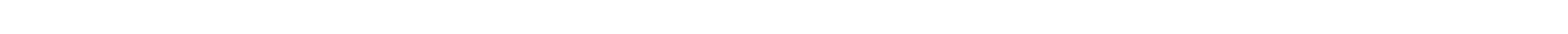 Logos of medical institutions using PMcardio including Mayo Clinic, Duke Health and Cook County Health