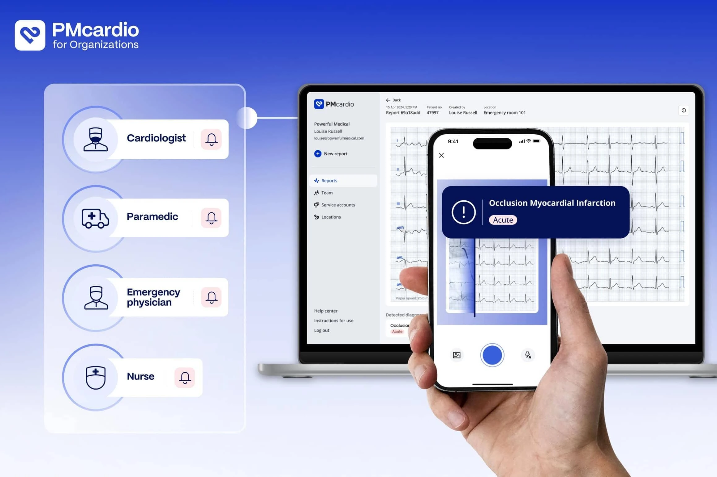 PMcardio for Organizations interface with role-based alerts and an acute Occlusion Myocardial Infarction ECG notification
