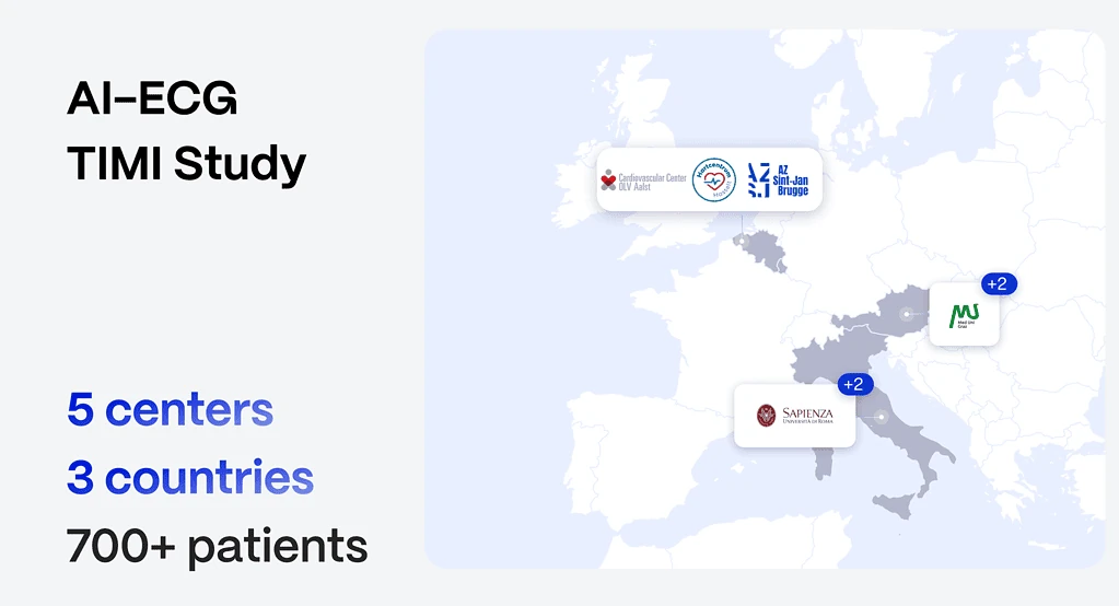 AI-ECG TIMI Study map showing 5 centers across 3 countries enrolling 700+ ACS patients