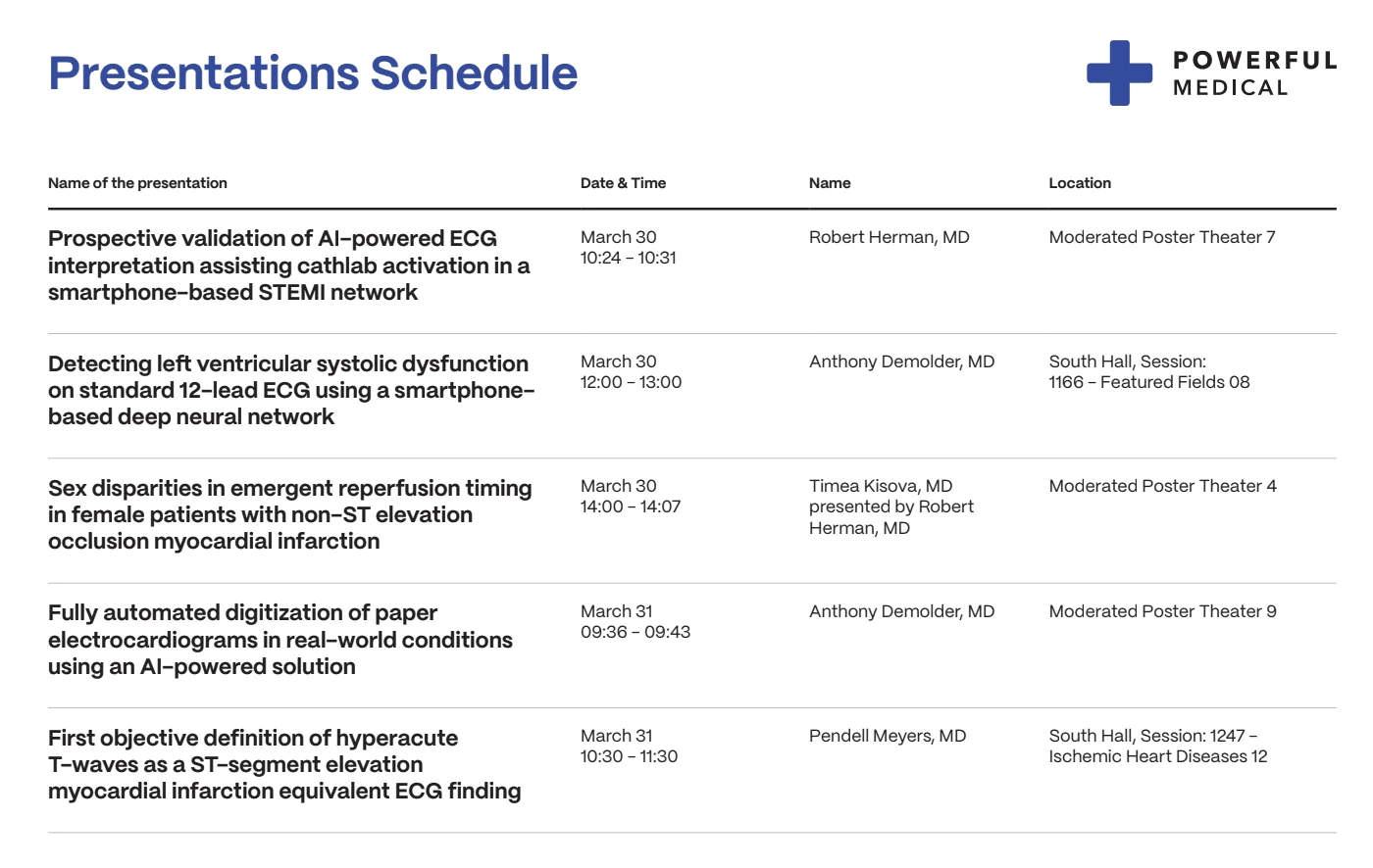 Powerful Medical schedule of five AI ECG presentations at ACC 2025 with dates, speakers and locations