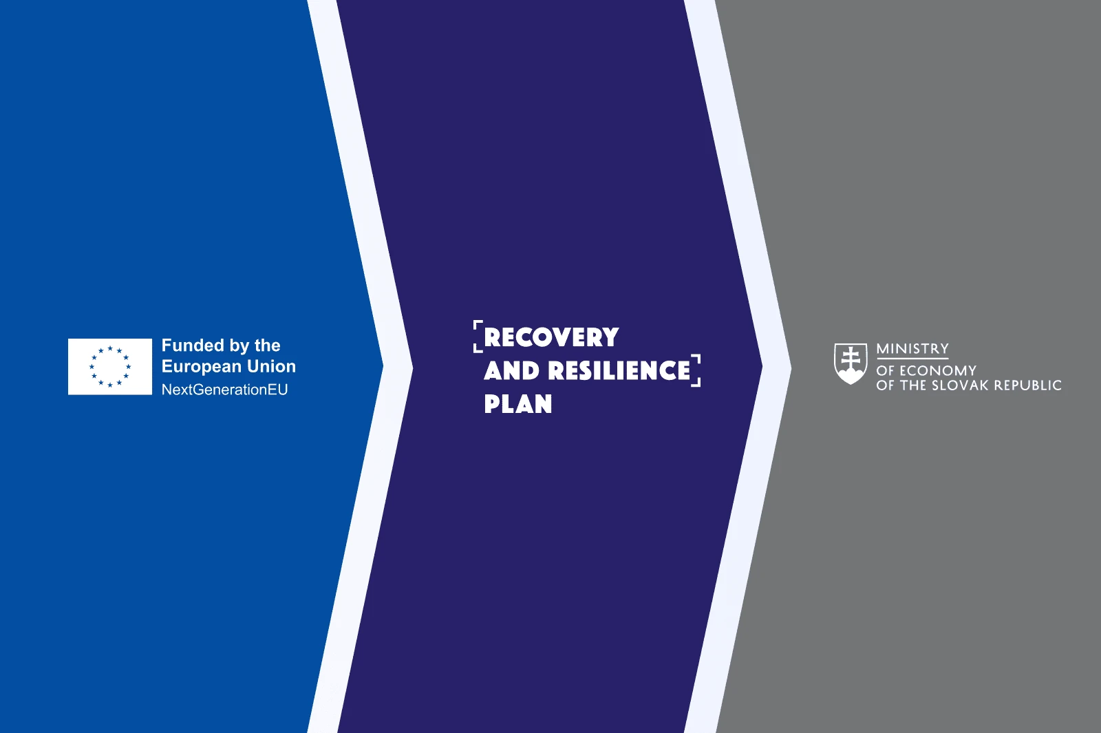 Recovery and Resilience Plan banner with EU NextGenerationEU and Slovak Ministry of Economy funding logos