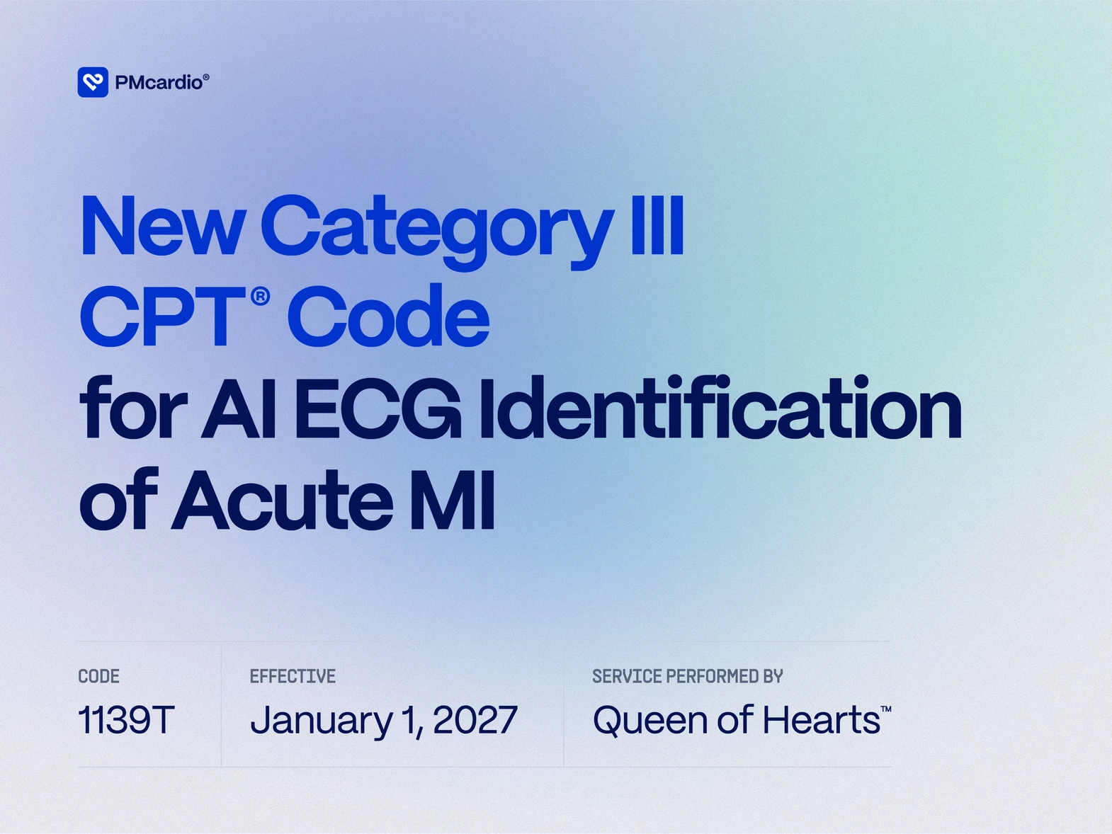 Press release graphic: new Category III CPT code 1139T for AI ECG identification of acute MI, effective January 1, 2027, the service performed by Queen of Hearts