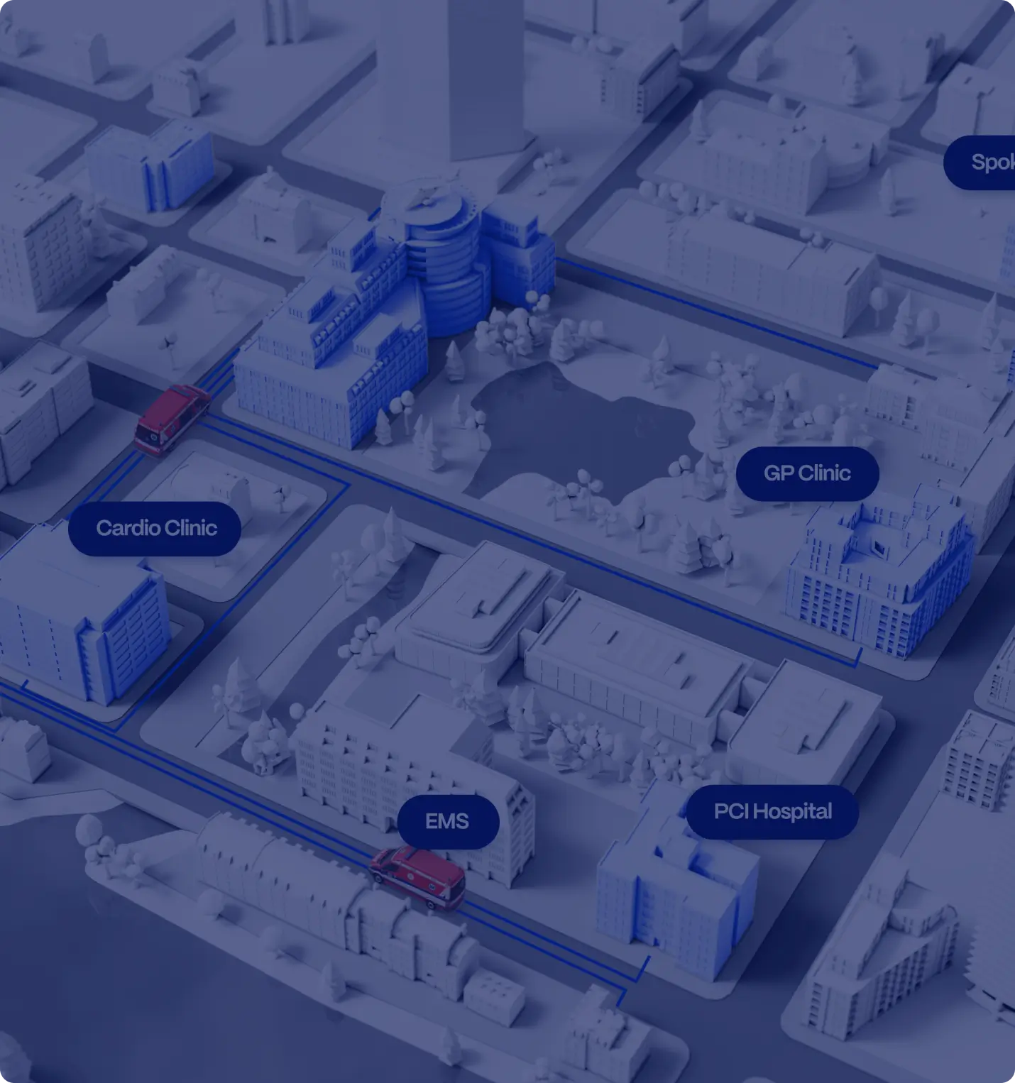 Isometric city map linking a PCI hospital, cardio and GP clinics, and EMS through PMcardio
