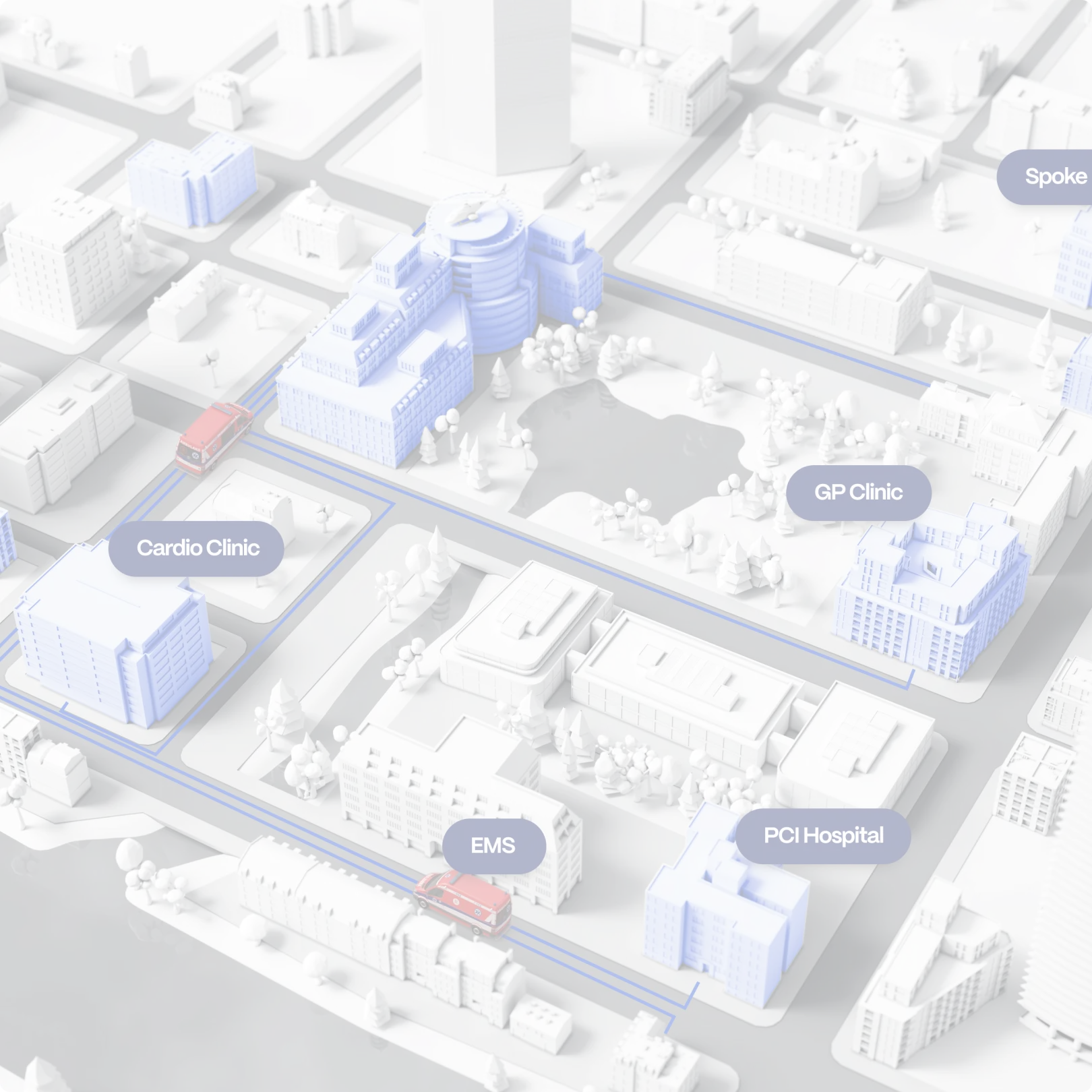 3D city map of connected cardiac care sites including cardio clinic, GP clinic, EMS, and PCI hospital