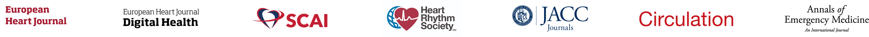 Logos of journals publishing PMcardio research including European Heart Journal, JACC, SCAI, and Circulation