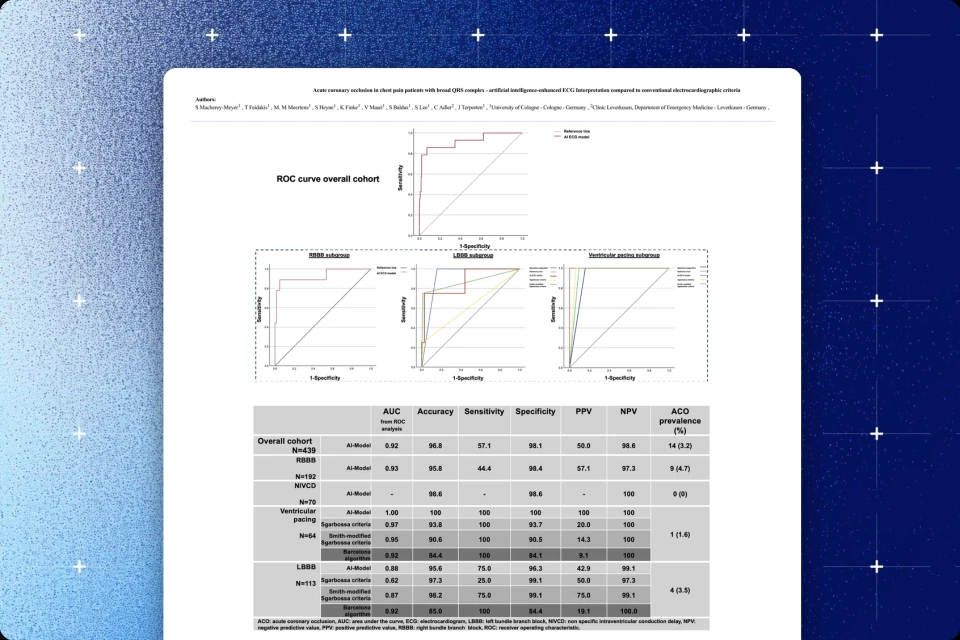 Acute coronary occlusion in chest pain patients with broad QRS complex &ndash; artificial intelligence-enhanced ECG interpretation compared to conventional electrocardiographic criteria