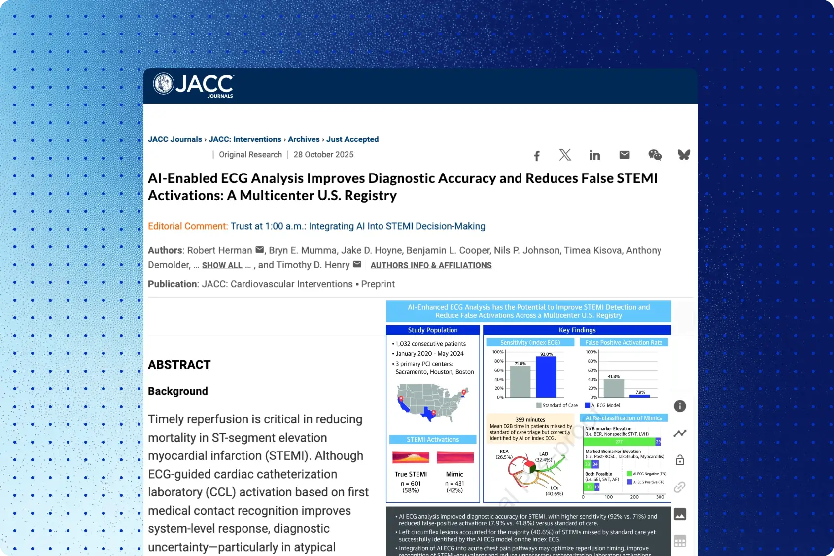 JACC Cardiovascular Interventions article page for the multicenter US registry on Queen of Hearts AI STEMI ECG analysis