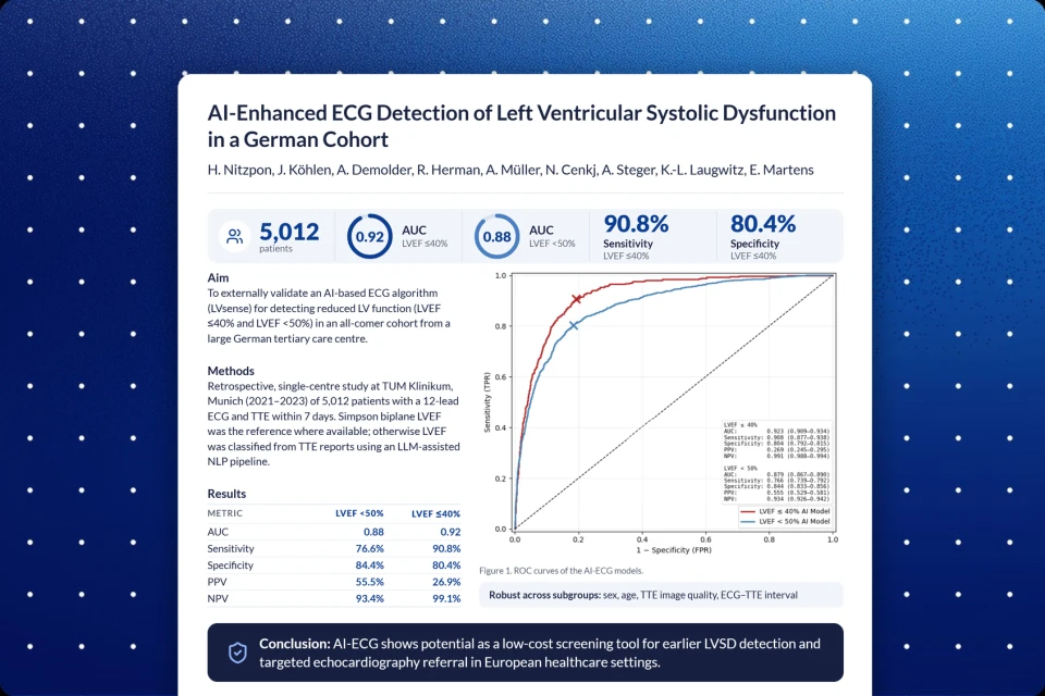 AI-Enhanced ECG Detection of Left Ventricular Systolic Dysfunction in a German Cohort