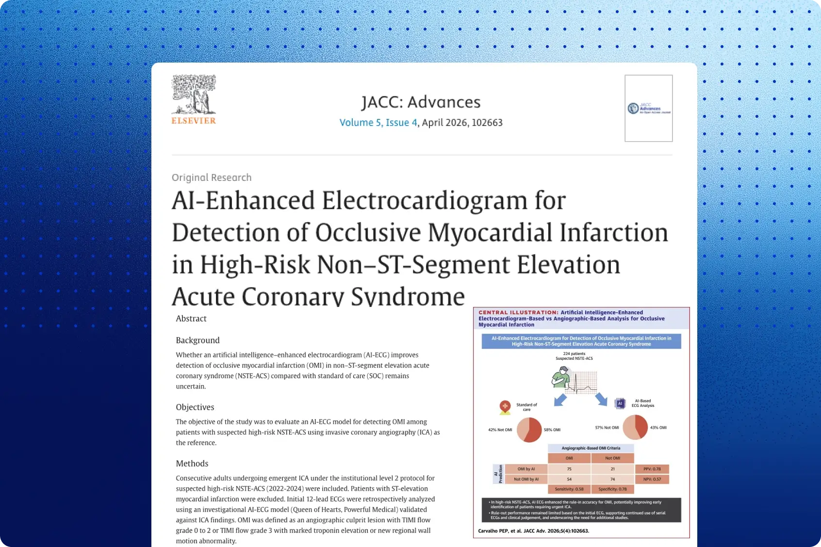 JACC Advances journal first page for the AI-ECG study detecting OMI in high-risk NSTE-ACS