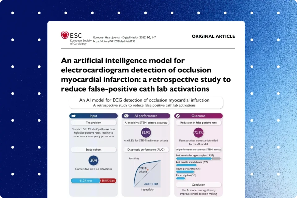 An AI Model for Electrocardiogram Detection of Occlusion Myocardial Infarction: A Retrospective Study to Reduce False Positive Cath Lab Activations