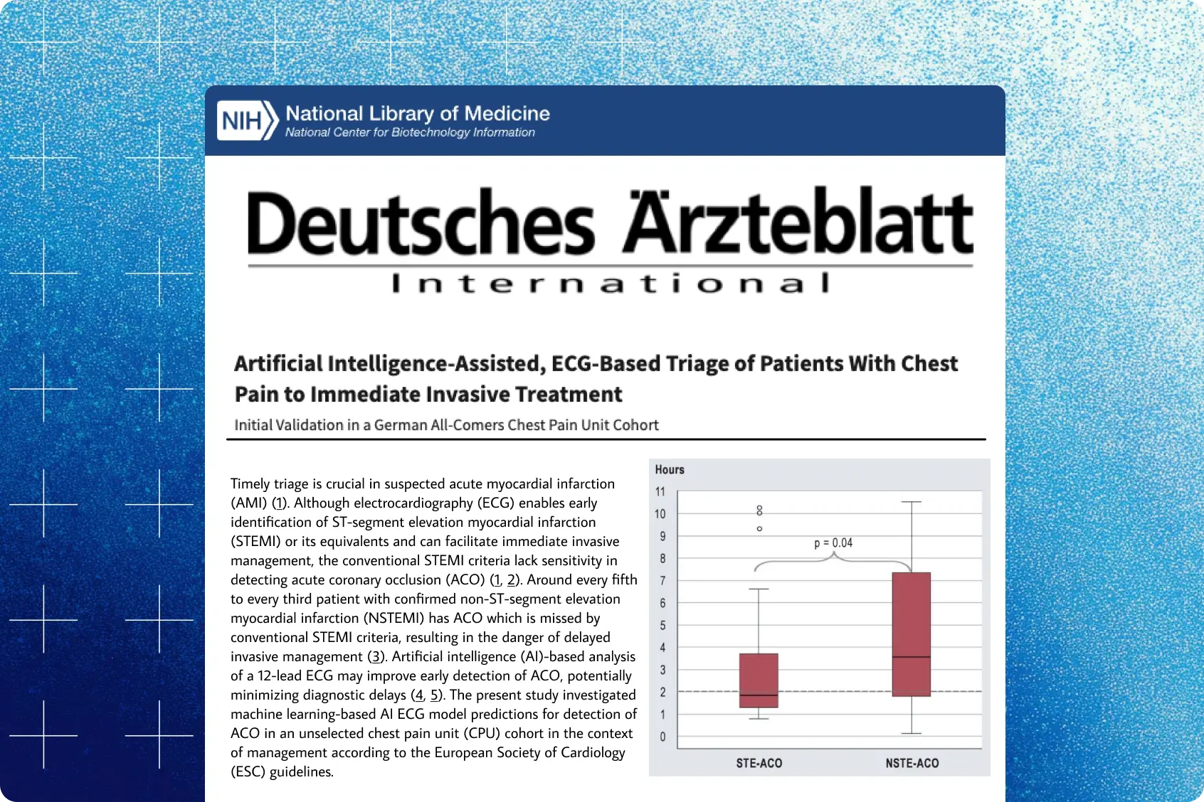 Cover for the AI-assisted ECG chest pain triage study with ECG-to-balloon box plot from Deutsches Arzteblatt International