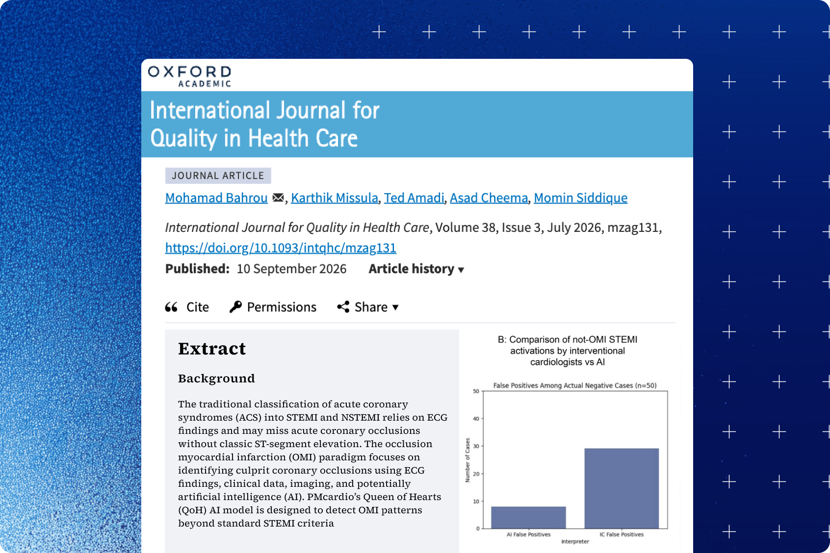 International Journal for Quality in Health Care publication cover — PMcardio vs interventional cardiologists in STEMI activations