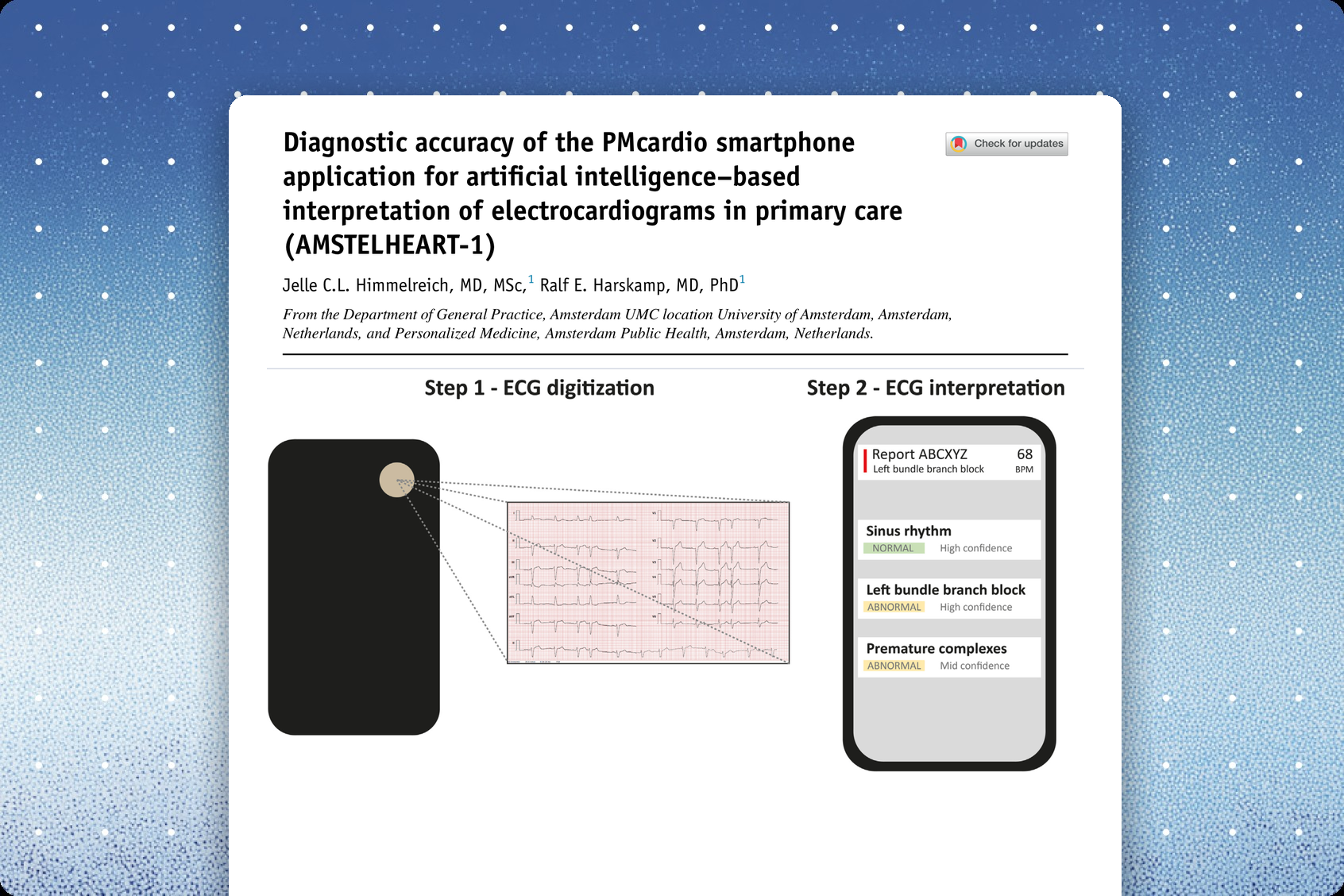 Cardiovascular Digital Health Journal publication cover — PMcardio smartphone app ECG interpretation in primary care (AMSTELHEART-1)