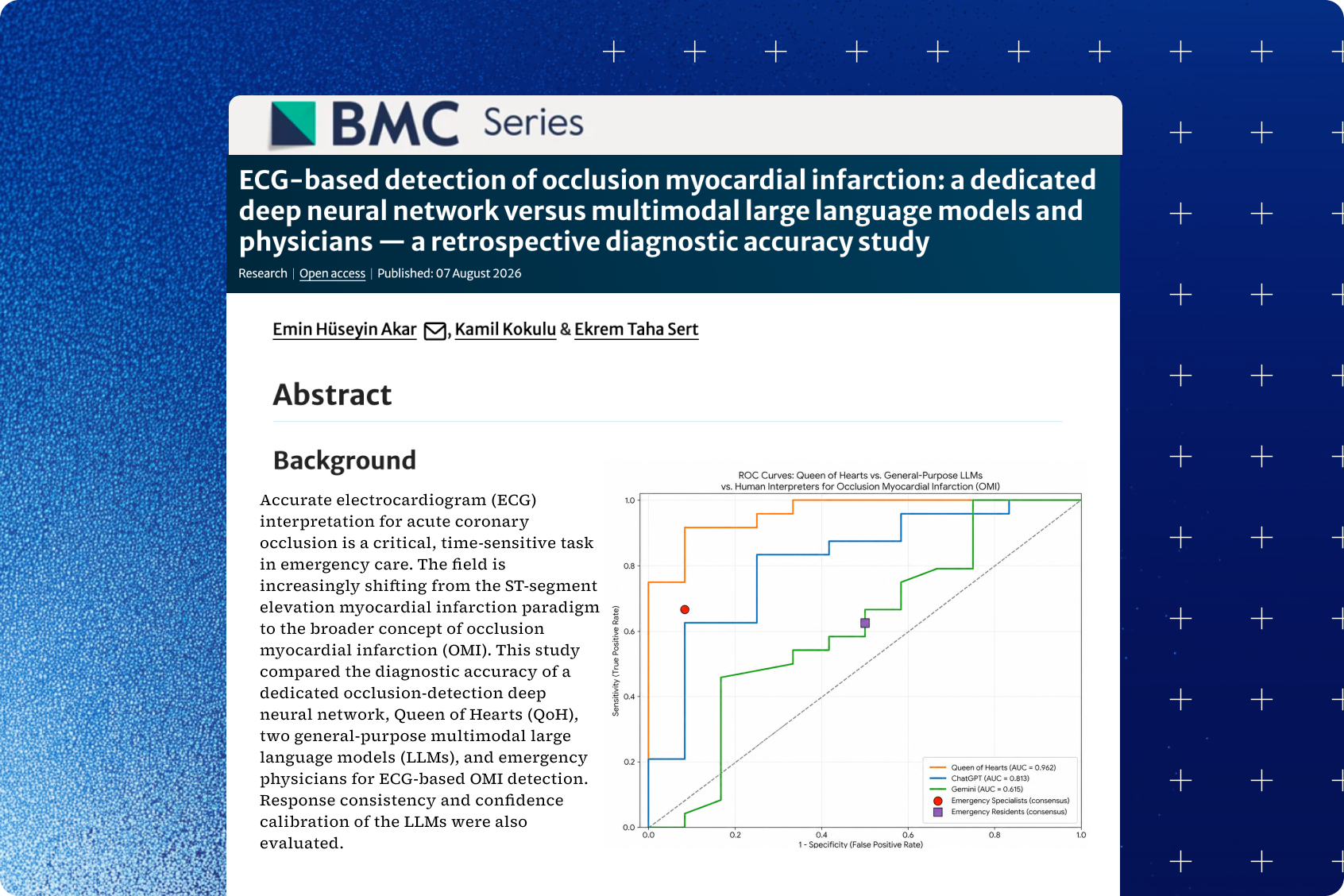 ECG detection of occlusion MI — dedicated deep neural network versus multimodal LLMs and physicians