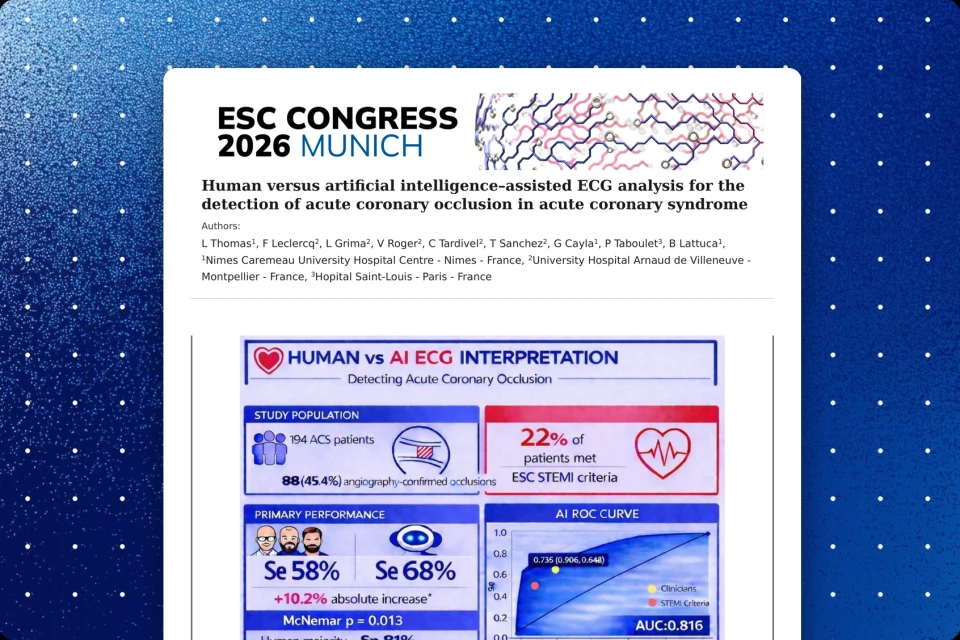 Human versus artificial intelligence&ndash;assisted ECG analysis for the detection of acute coronary occlusion in acute coronary syndrome
