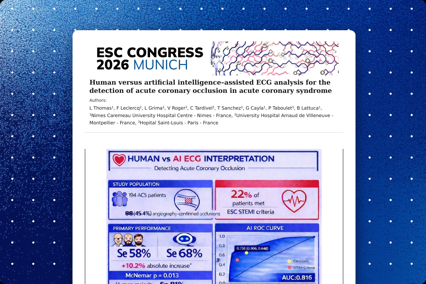 ESC Congress 2026 abstract cover — graphical abstract comparing human and AI ECG interpretation for detecting acute coronary occlusion