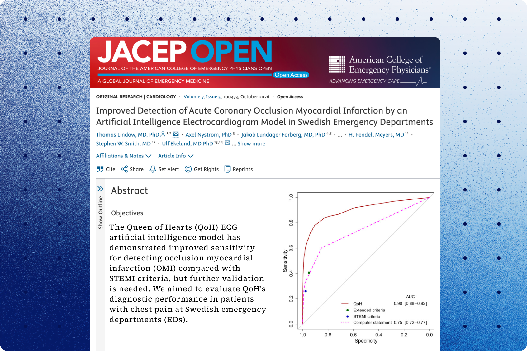 JACEP Open publication cover — improved detection of acute coronary occlusion myocardial infarction by the Queen of Hearts AI ECG model in Swedish emergency departments