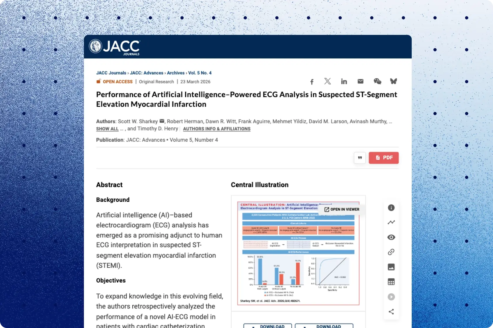 JACC Advances open-access article page for the AI-powered ECG analysis STEMI performance study