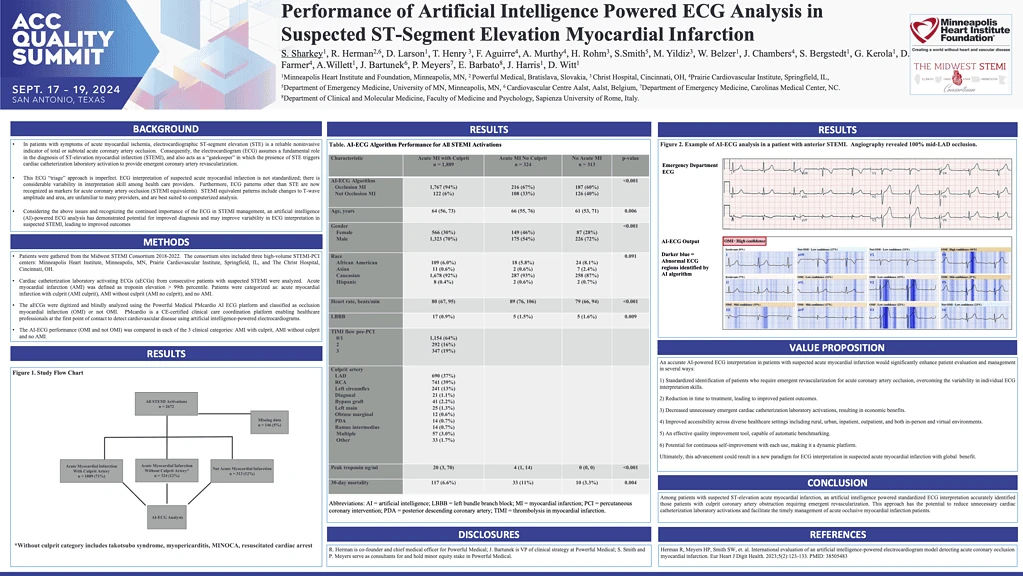 Artificial Intelligence Powered ECG Analysis in Suspected ST-Segment Elevation Myocardial Infarction