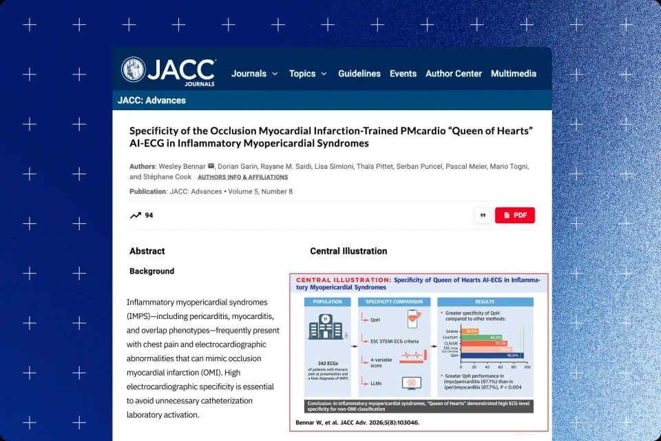 Cover graphic comparing Queen of Hearts AI-ECG specificity against ESC STEMI criteria and large language models in inflammatory myopericardial syndromes