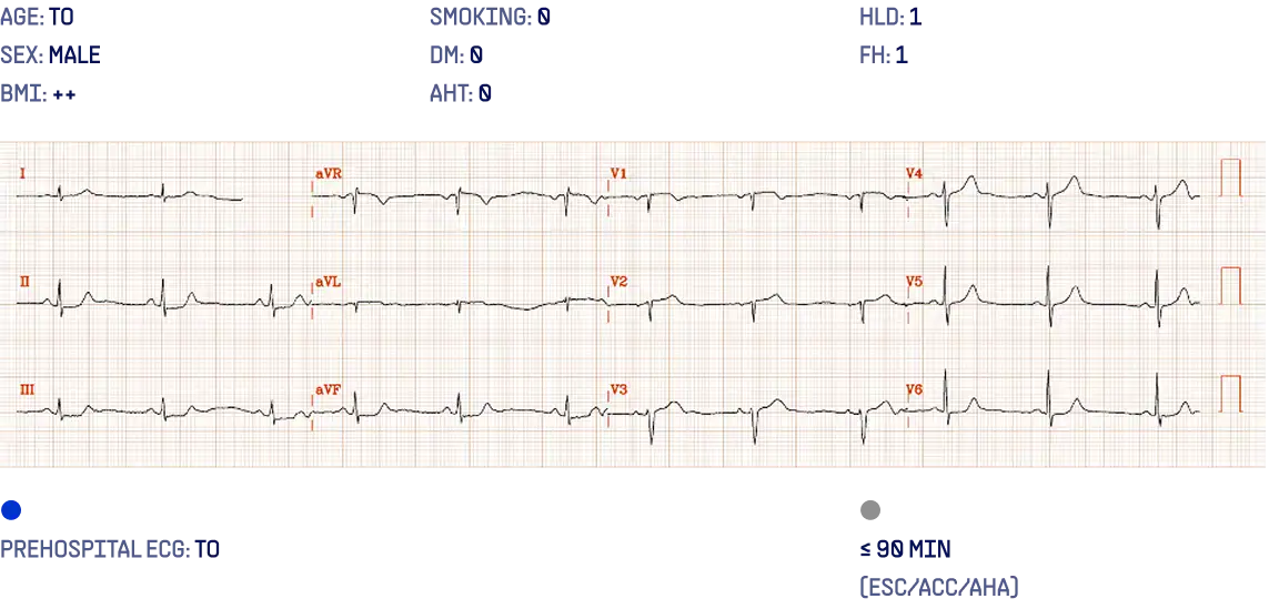 LAD Occlusion Identified and Activated by Paramedic