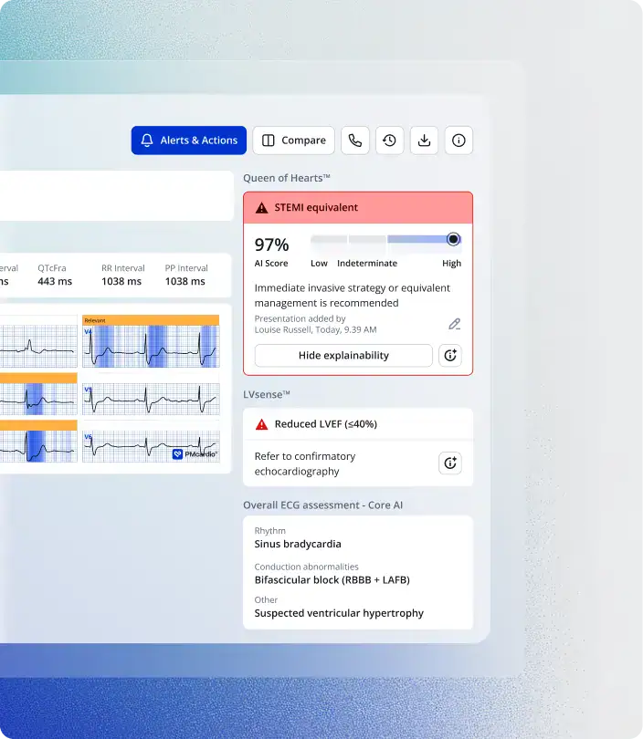 PMcardio for Organizations