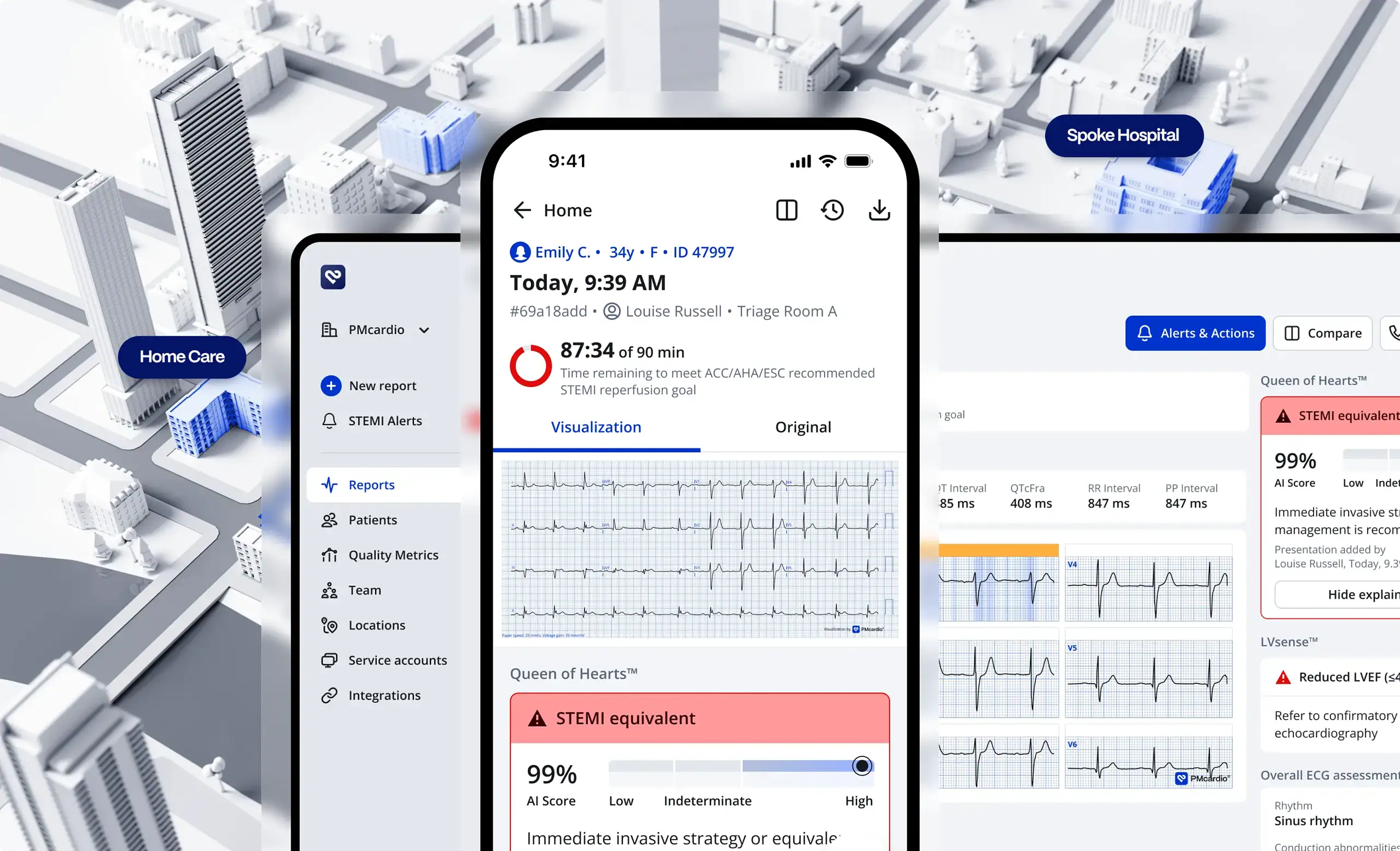 PMcardio for Organizations